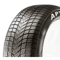 Aptany RC 501