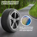 Michelin Pilot Sport 4