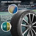 Michelin Pilot Sport 4 S
