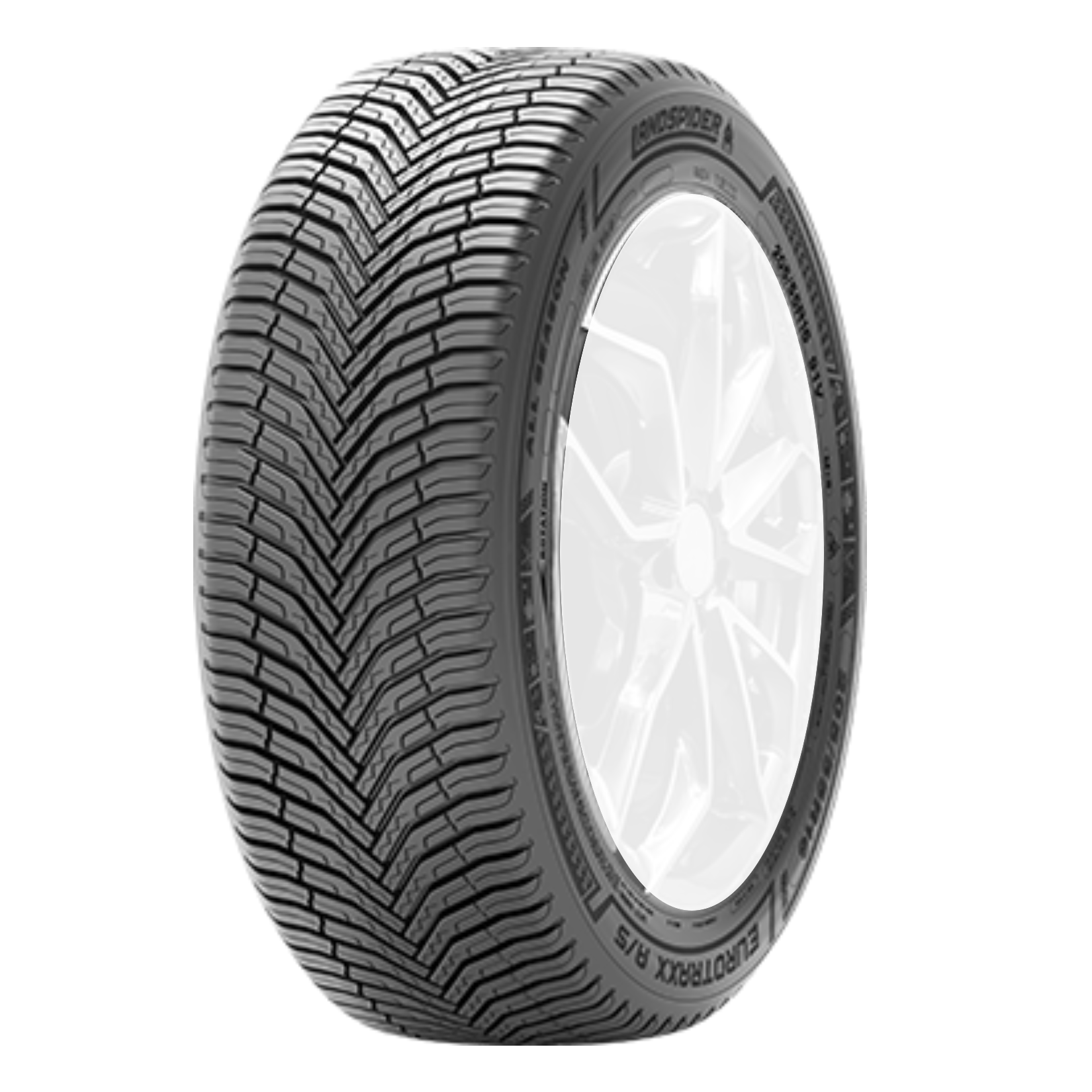 Landspider Eurotraxx AS
